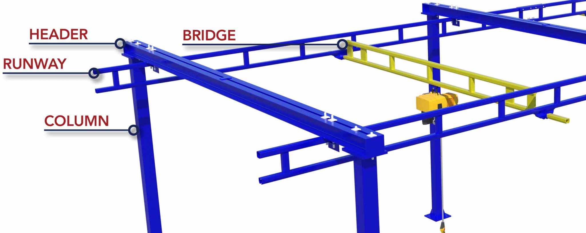 Bridge-Cranes-Anatomy